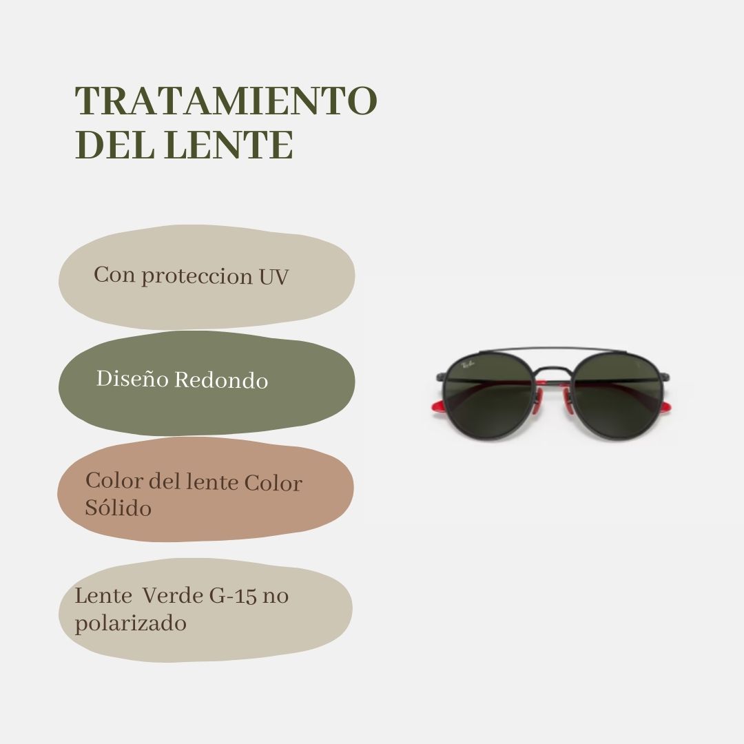 Ray-Ban Round Scuderia Ferrari RB3747M, lentes verdes y armazón negro con detalles rojos. Estilo único y deportivo.
